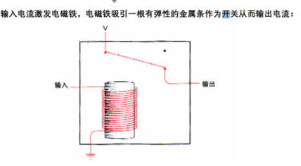 继电器